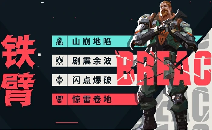 无畏契约手游英雄强度分析,无畏契约手游英雄实战推荐,无畏契约
