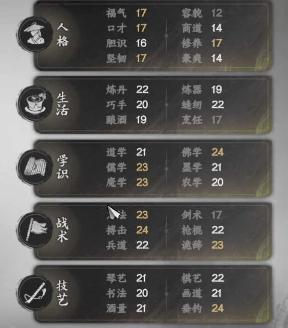 下一站江湖2开局天赋推荐,下一站江湖2手游开局身份解锁方法