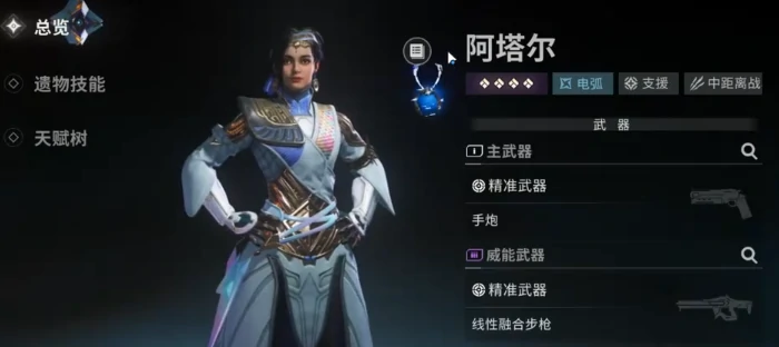 命运群星角色介绍,命运群星角色大全