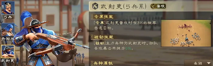偃武孙尚香怎么样,偃武孙尚香阵容搭配