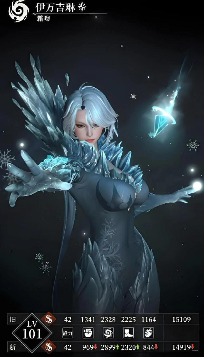 地下城堡4伊万吉琳角色强度解析,地下城堡4伊万吉琳技能与实战应用全面分析