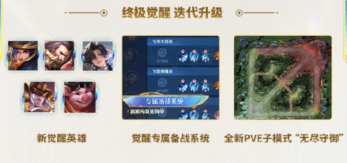 王者荣耀天命争锋玩法揭秘,王者荣耀S41赛季新内容抢先看,王者荣耀