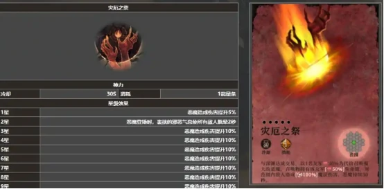 地下城堡4黯祭之殿攻略有哪些 地下城堡4黯祭之殿攻略介绍