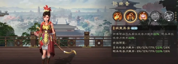 偃武孙尚香怎么样,偃武孙尚香阵容搭配