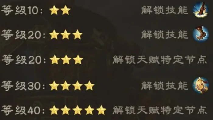 偃武曹操怎么样,偃武曹操角色玩法一览