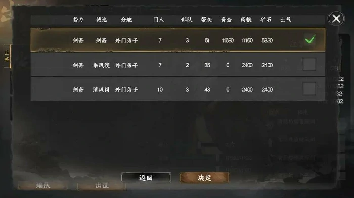 下一站江湖2宗门资金怎么增加,下一站江湖2宗门资金获取攻略