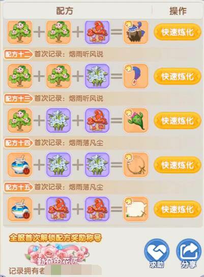 仙境传说破晓配方有什么用,仙境传说破晓炼金系统介绍