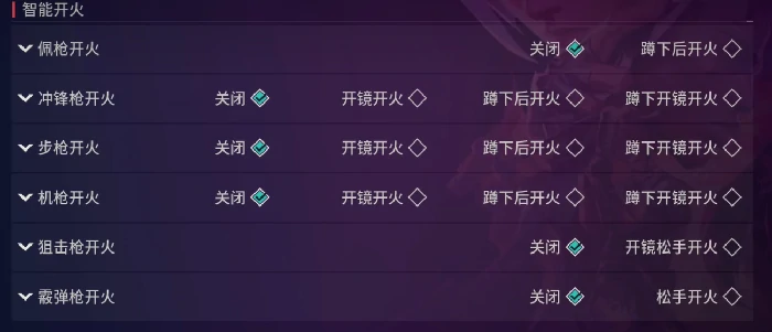 无畏契约手游按键设置介绍,无畏契约源能行动按键怎么设置,无畏契约