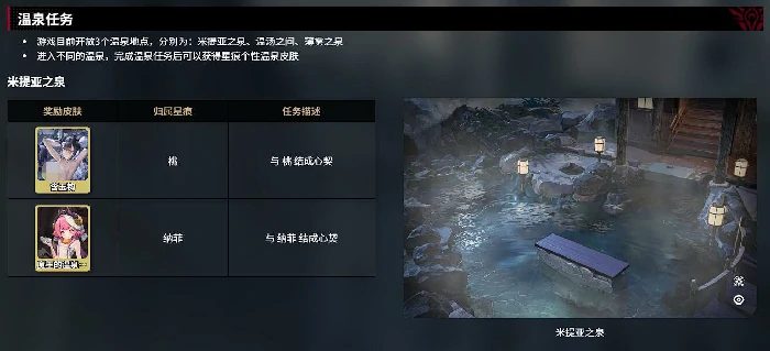 千年之旅温泉玩法介绍,千年之旅温泉系统怎么玩
