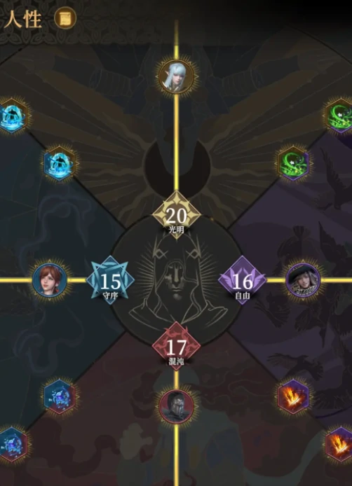 地下城堡4人性选项全解析,地下城堡4人性选择策略与影响
