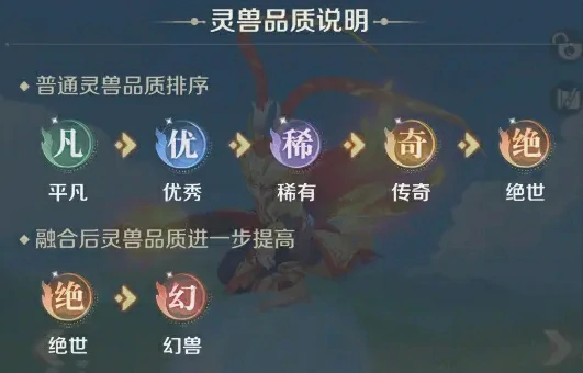 灵兽大冒险宠物图鉴分享,灵兽大冒险宠物大全一览