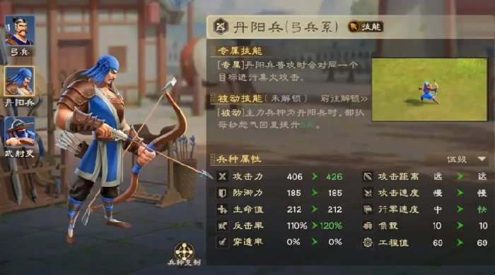 偃武貂蝉怎么样,偃武貂蝉角色强度解析