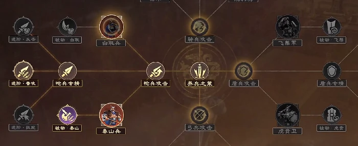 偃武孙策怎么样,偃武孙策阵容详解