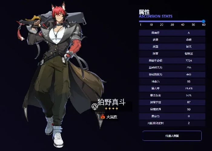 绝区零狛野真斗角色强度解析,绝区零狛野真斗技能机制与实战表现全面评测,绝区零