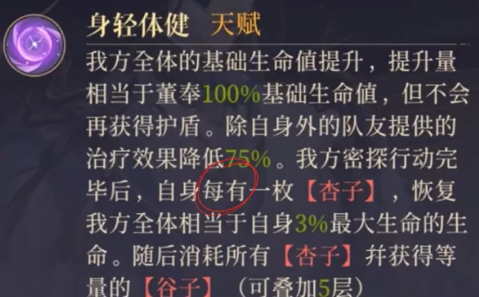 如鸢董奉角色解析,如鸢董奉技能与玩法全攻略