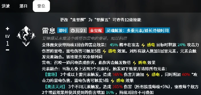 千年之旅艾琳娜怎么样,千年之旅艾琳娜角色强度与技能解析