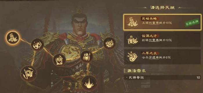 王者荣耀偃武吕布玩法全解析,王者荣耀偃武吕布阵容搭配技巧详解,王者荣耀