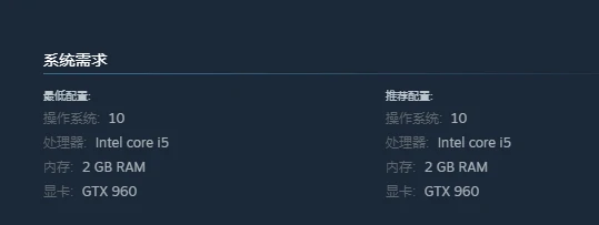 寻找伪人配置要求是什么,寻找伪人最低配置与推荐配置分享