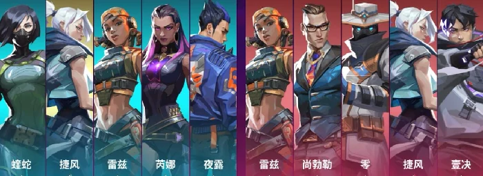 无畏契约手游团队激战怎么玩,无畏契约手游团队激战玩法全解析,无畏契约