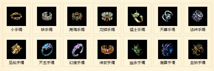 烈火战神装备介绍,烈火战神最强装备搭配指南