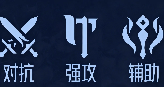王者荣耀天赋系统全解析,王者荣耀世界天赋机制与玩法详解,王者荣耀