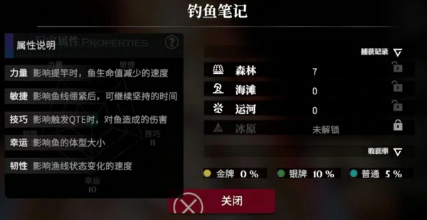 千年之旅钓鱼技巧全解析,千年之旅手游钓鱼玩法详细指南