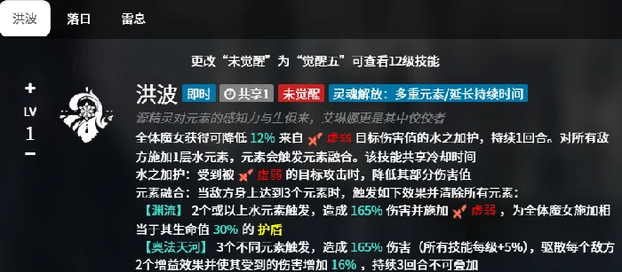 千年之旅艾琳娜怎么样,千年之旅艾琳娜角色强度与技能解析
