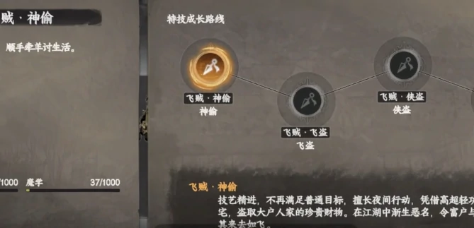 下一站江湖2绿林盗窃技巧,下一站江湖2绿林玩法全解析