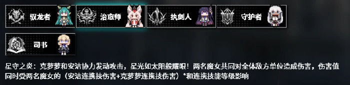 千年之旅安洁角色强度解析,千年之旅安洁技能与实战表现全面介绍