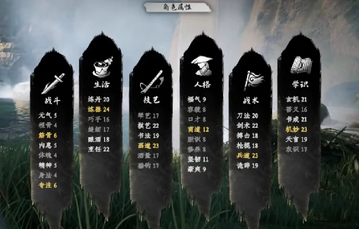 下一站江湖2福气提升全攻略,下一站江湖2福气作用与获取方法详解