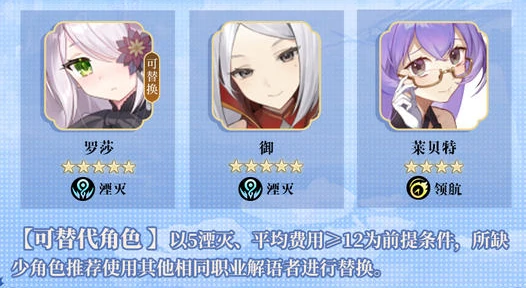 光隙解语湮灭阵容搭配指南,光隙解语最强湮灭队组合推荐