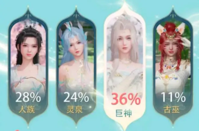 诛仙2手游种族选择攻略,诛仙2手游哪个种族最强推荐