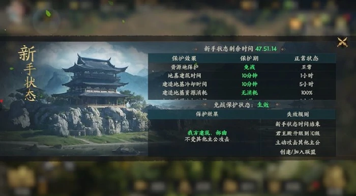 三国群英传策定九州,新手开局全攻略：快速掌握开服核心技巧,三国群英传策定九州,开服必看指南：从零起步称霸九州