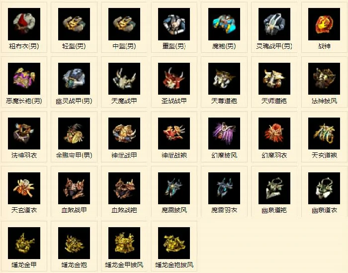 烈火战神装备介绍,烈火战神最强装备搭配指南