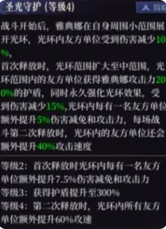 不朽箴言阵营搭配攻略,不朽箴言阵容组合技巧详解