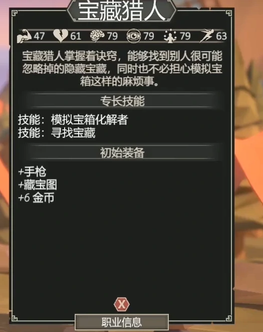为了吾王宝藏猎人怎么解锁,为了吾王宝藏猎人角色玩法与获取方式详解