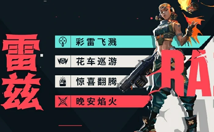 无畏契约手游雷兹玩法详解,无畏契约手游雷兹技能使用技巧与实战攻略,无畏契约