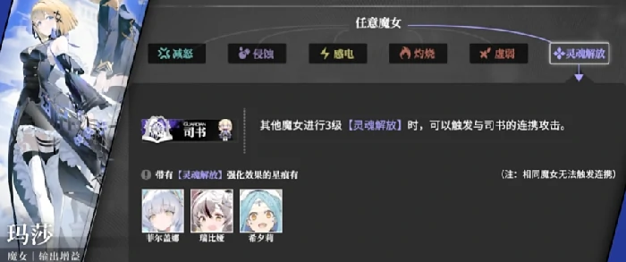 千年之旅玛莎角色强度解析,千年之旅玛莎技能与玩法全面介绍