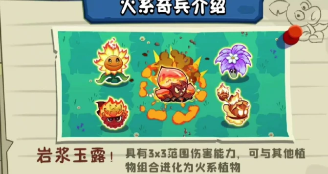 植物大战僵尸3冰箱僵尸特点解析,植物大战僵尸3冰箱僵尸应对策略与通关技巧