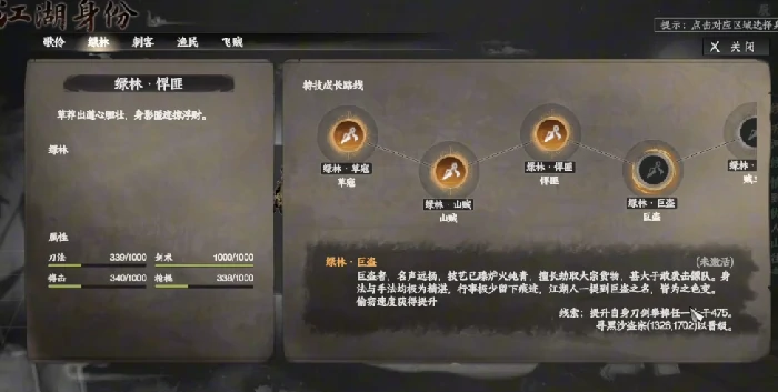 下一站江湖2绿林身份怎么解锁,下一站江湖2绿林身份获取方法详解