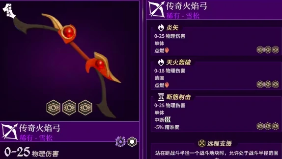 为了吾王猎人玩法详解,为了吾王猎人角色进阶与技能搭配指南