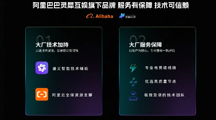 最终纪元2第三赛季更新内容揭秘,最终纪元2全新玩法与系统全面上线
