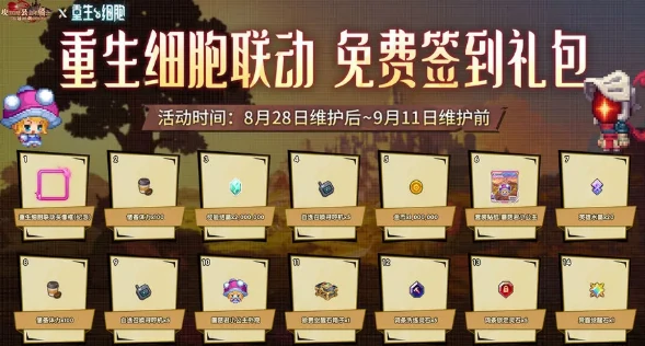 坎公骑冠剑重生细胞联动开启,坎公骑冠剑重生细胞联动活动内容一览