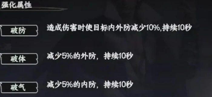 下一站江湖2队友培养全攻略,下一站江湖2手游角色养成技巧详解