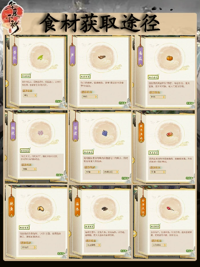 华夏千秋食材获取全攻略,华夏千秋食材怎么获得