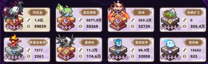 我的勇者外传无尽模式怎么打,我的勇者外传无尽通关技巧与阵容搭配攻略