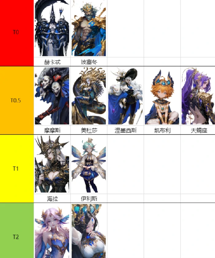 不朽箴言摩摩斯角色解析,不朽箴言摩摩斯技能与玩法全攻略