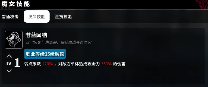 千年之旅玛莎角色强度解析,千年之旅玛莎技能与玩法全面介绍