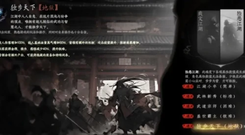 下一站江湖2险恶江湖难度怎么玩,下一站江湖2手游高难度通关技巧与策略指南