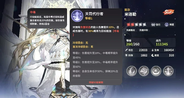 时隙之旅米迦勒玩法详解,时隙之旅米迦勒技能机制与实战技巧分析